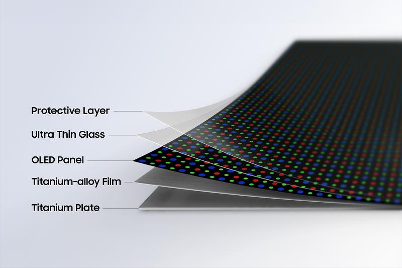 Samsung diagram showing the layers in its Flex Titanium foldable display